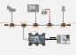 Actisense NGX-1-ISO NMEA 0183 <-> NMEA 2000 Gateway und PC-Schnittstelle (ISO connection)
