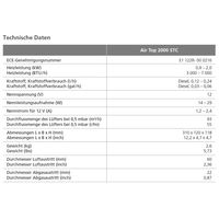 Webasto Air Top 2000 STC Marine 12 V Diesel, στοιχείο ελέγχου πολυεθνικού ελέγχου