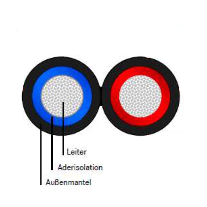 Lapp ÖLFLEX© SOLAR XLS-R T 2X4 BK/RD