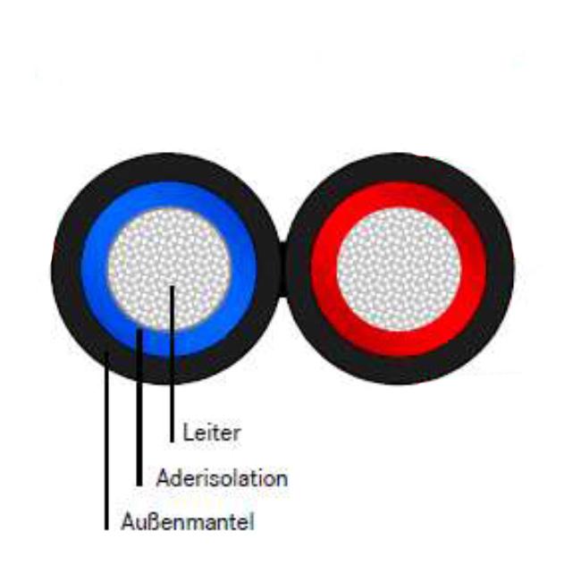 Lapp ÖLFLEX© SOLAR XLS-R T 2X2,5 BK/RD