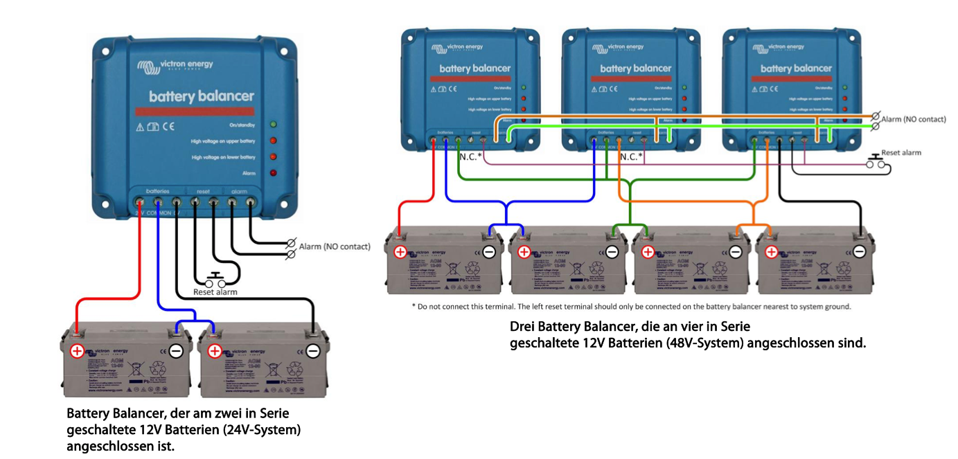 Victron Battery Balancer