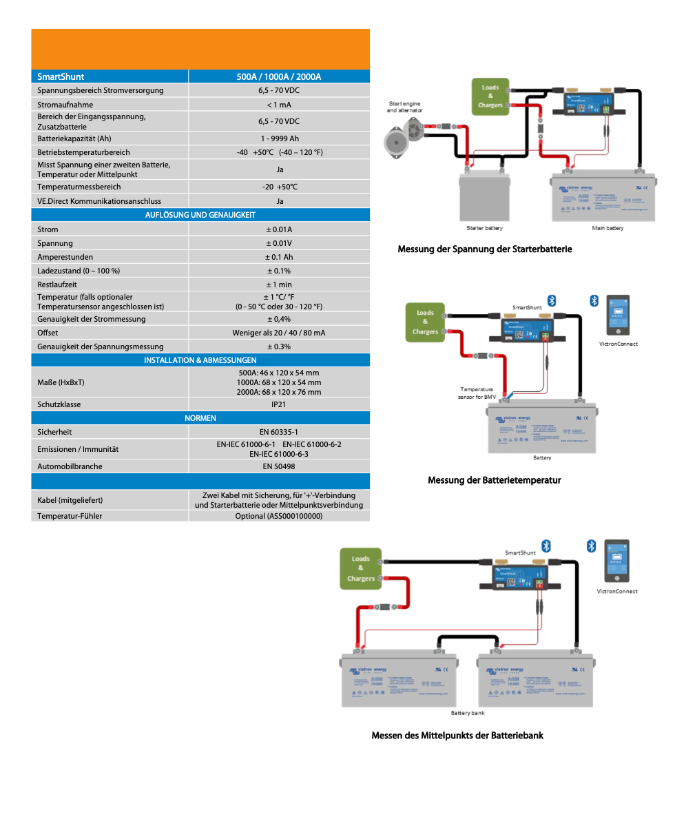 Victron SmartShunt 2000A/50mV Batteriewächter