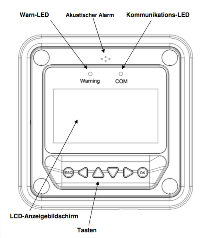 Victron Remote panel for BlueSolar PWM-Pro