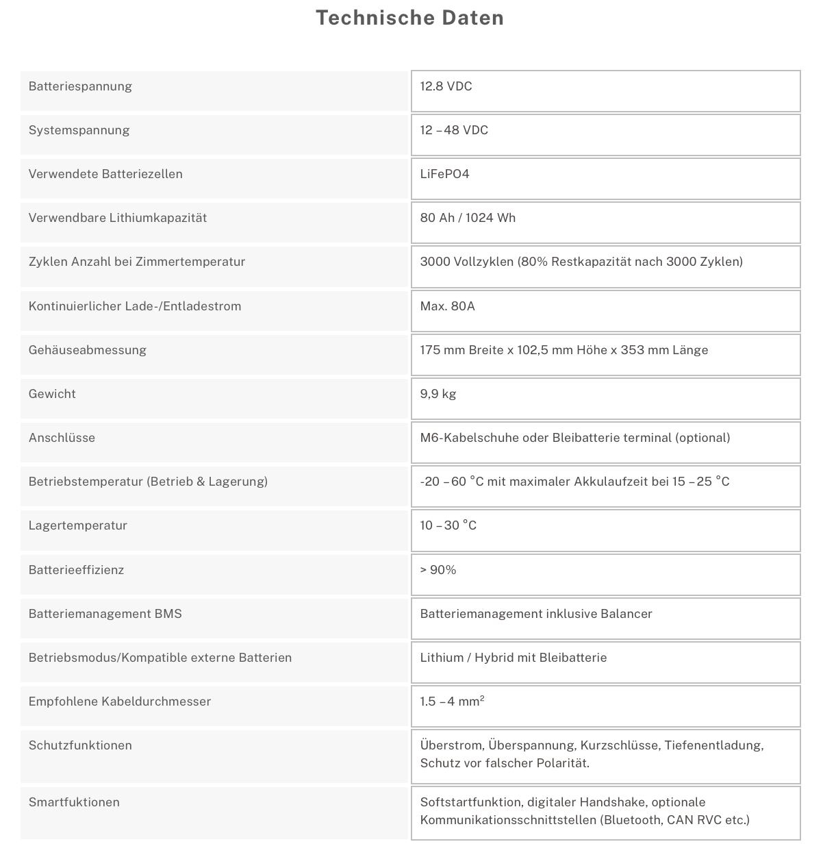 BOS Lithium Battery S LiFePO4