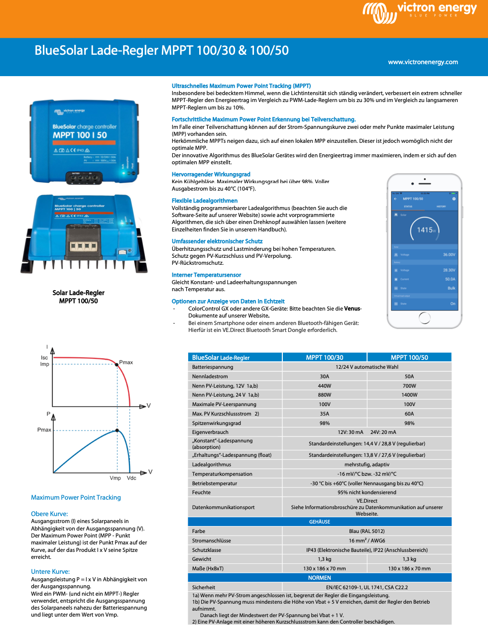 Victron Bluesolar MPPT 100/50 12V 24V 50A