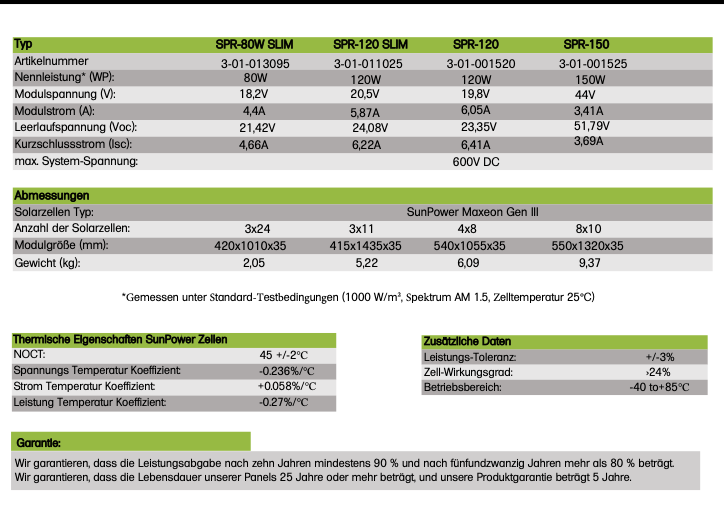 Offgridtec® Spr-Ultra-70 70W SLIM 12V high-end solar panel