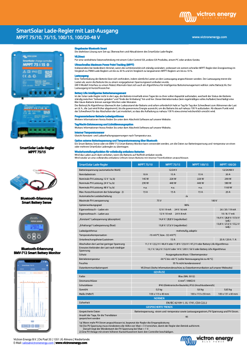 Offgridtec FSP-2 135W Ultra KIT MPPT 15A faltbares Solarmodul
