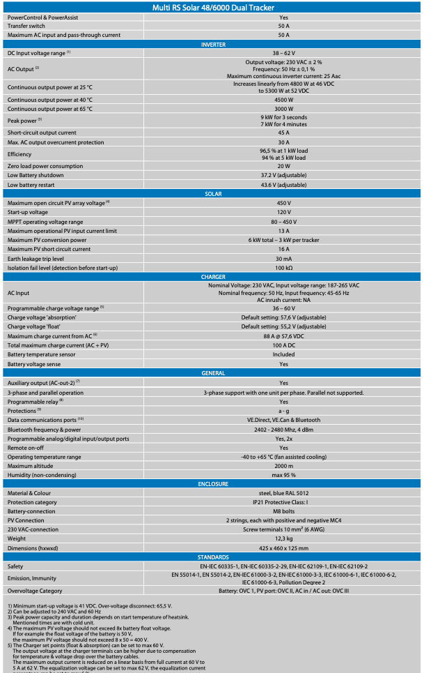 Victron Multi RS Solar 48/6000/100-450/100 Dual Tracker - Hybrid-Wechselrichter/Ladegerät