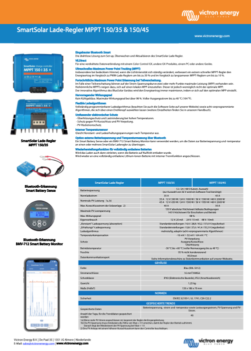 Victron smartsolar MPPT 150/45