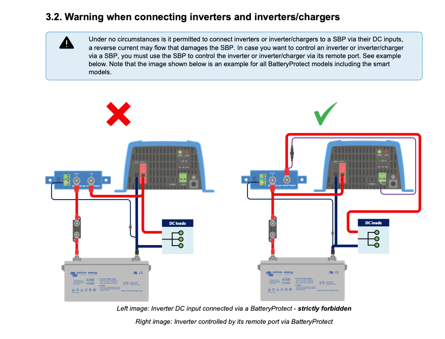 Victron Battery Protect BP-220 12V 24V 220A