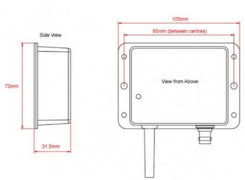 Ψηφιακό πακέτο Yacht AIS100