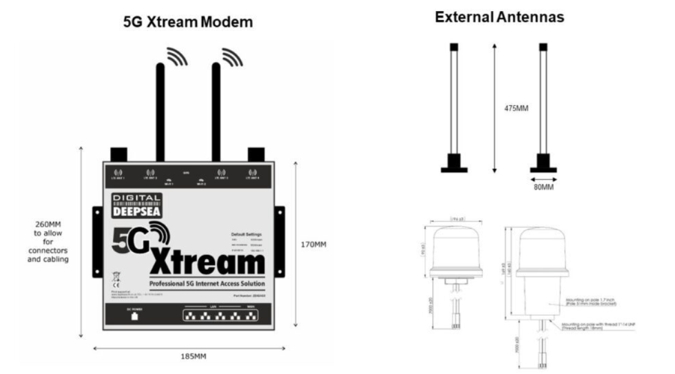 Digital Yacht 5G XTREAM