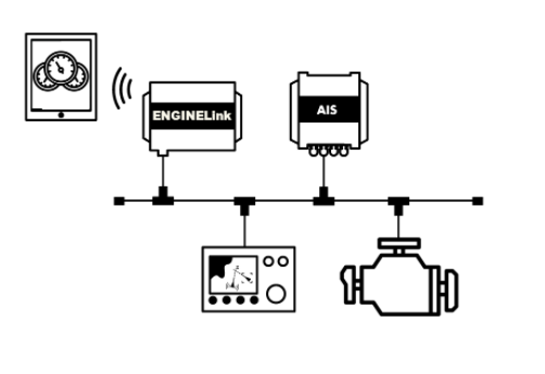 Digital Yacht ENGINELINK
