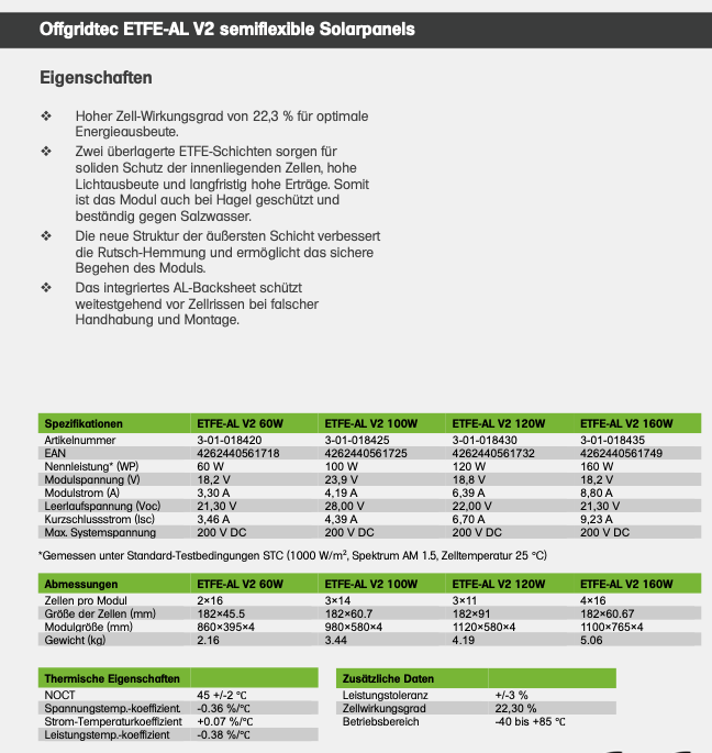 Offgridtec® ETFE-AL 100W V2 semi-flexibles 23V Solarpanel