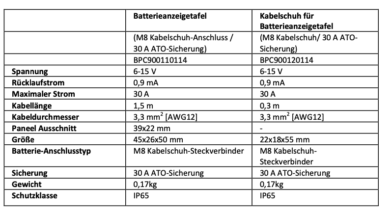 Victron Batteriekabel M8 LED-Indicator 30A Sicherung