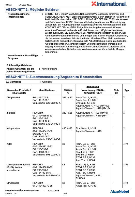 INTERNATIONAL Ultra 300 Antifouling