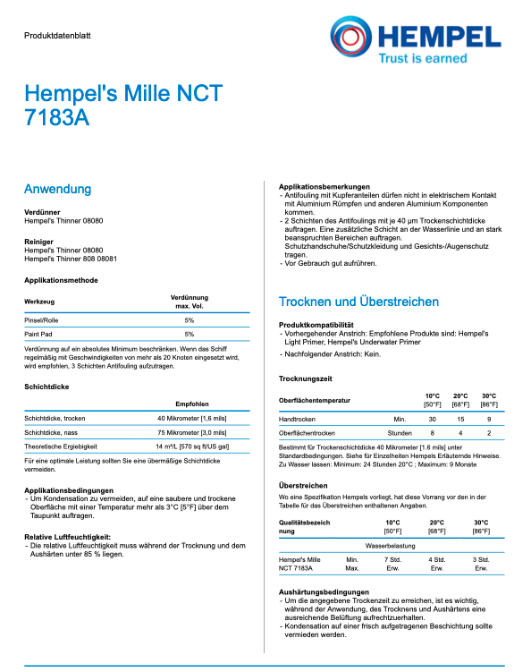 Hempel´s Mille NCT