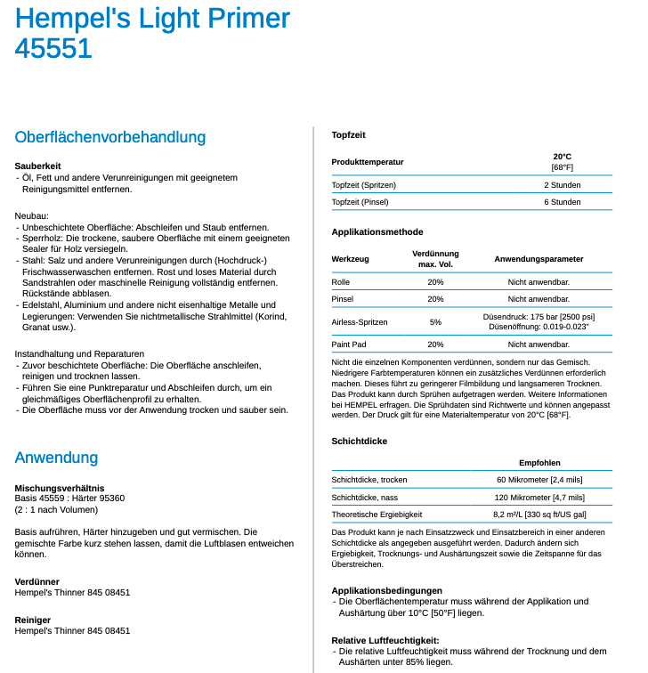 Hempel's Light Primer