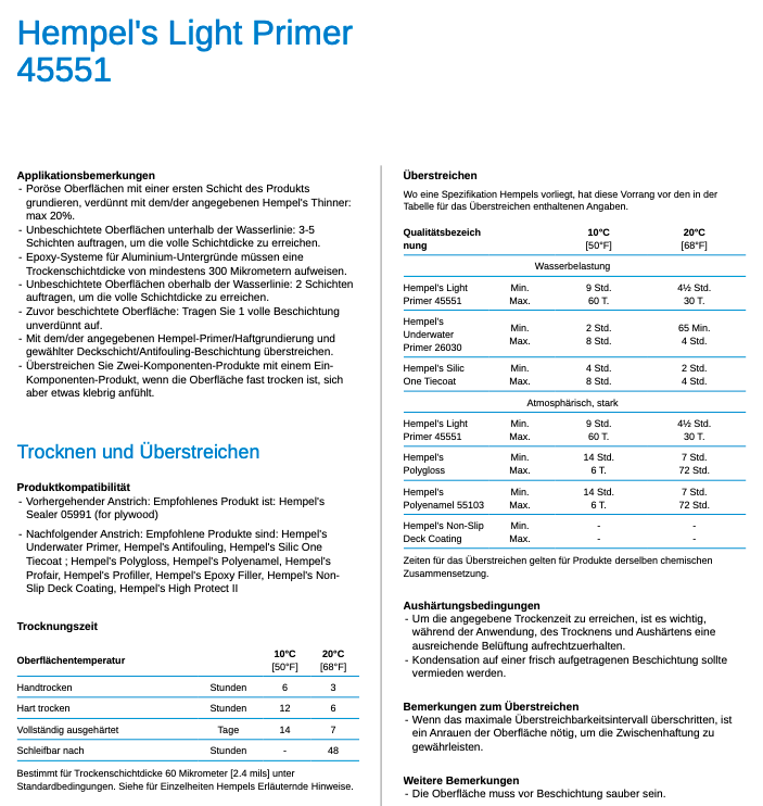 Hempel's Light Primer