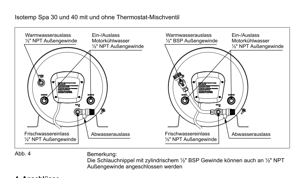 Isotherm Spa 30 Boiler 230V/750W