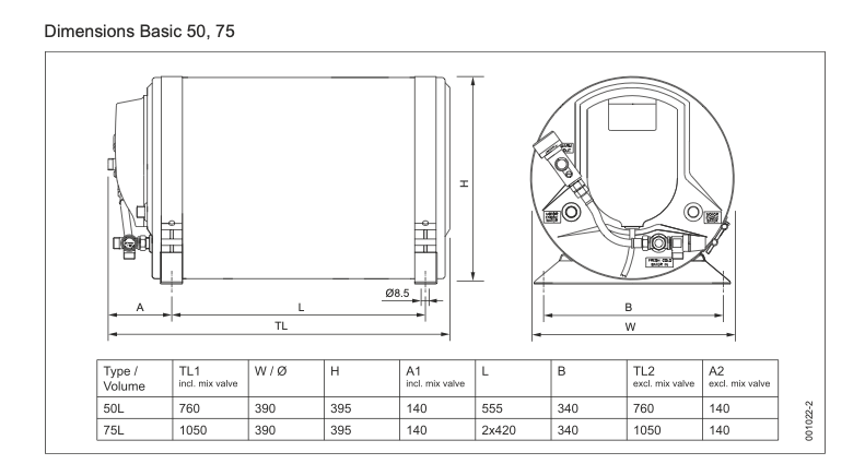 Isotherm Basic 75 Boiler + Mixv. 230V/750W