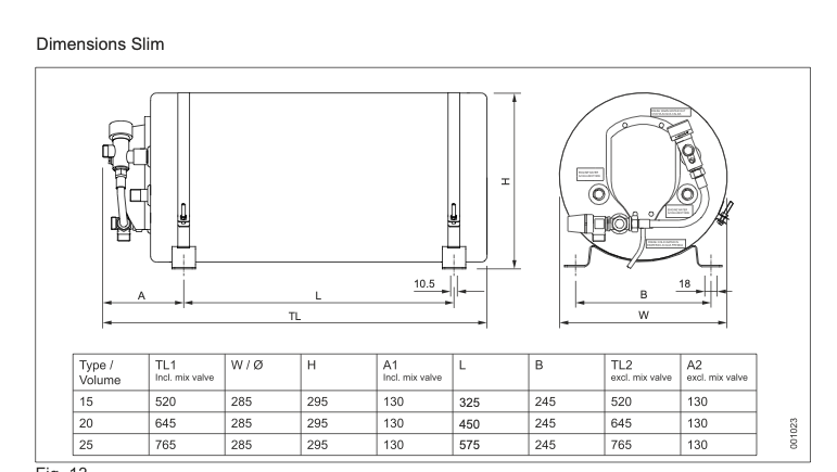 Isotherm Basic 24 Boiler + MISCHV. 230V/750W