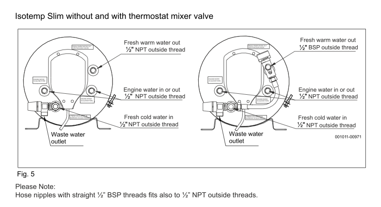 Isotherm Slim 25 Boiler + Mischv. 230V/750W