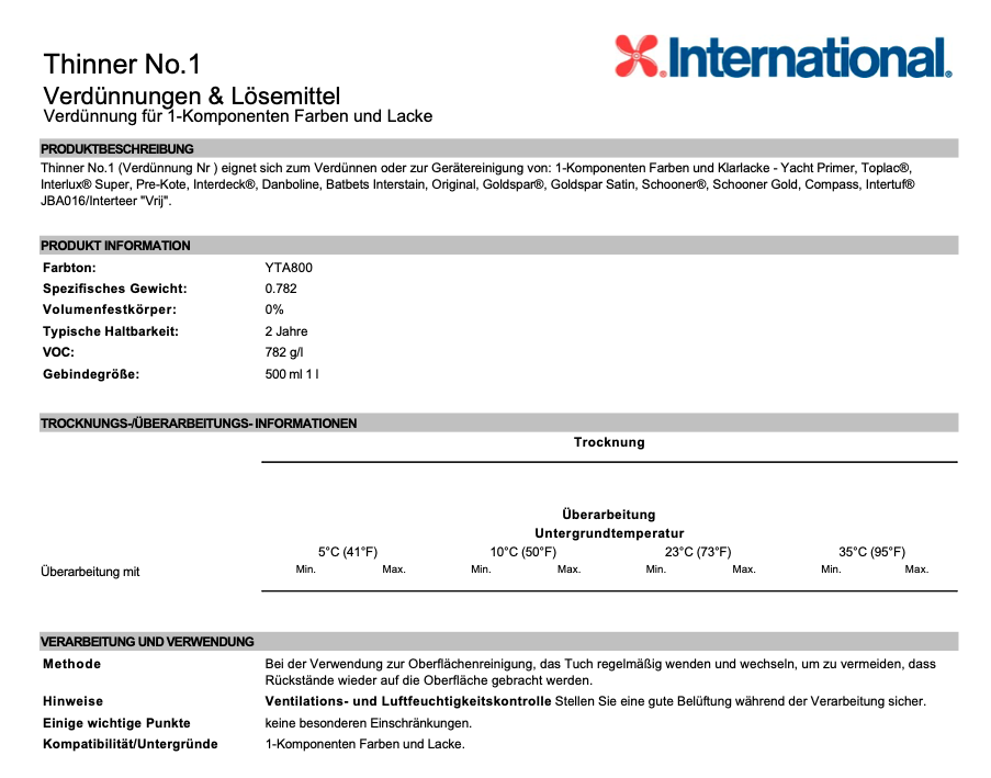 Διεθνής αραίωση αριθ. 1, 1L