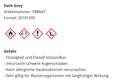 International Micron 300 DarkGrey, 2,5l