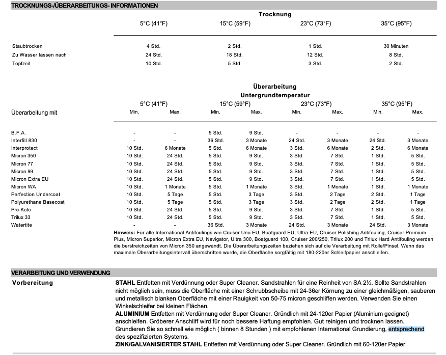 International Interprotect Härter 1.25l