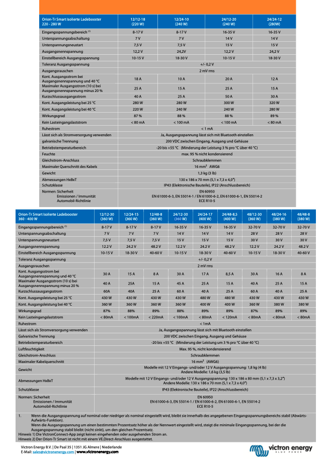 Victron Orion-Tr Smart 12/48-8A Isolated DC-DC charger