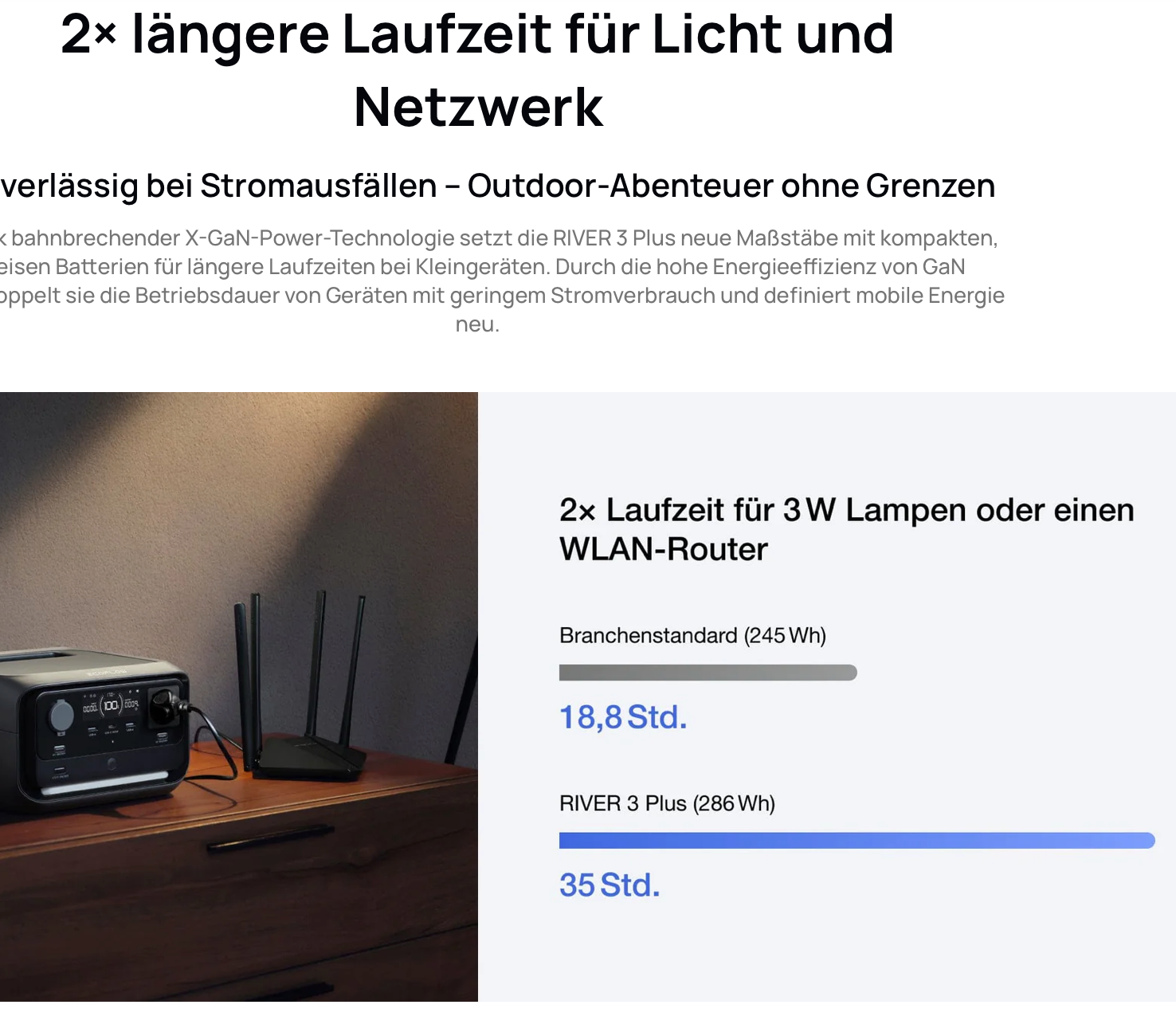 EcoFlow River 3 Extra Batterie EB300