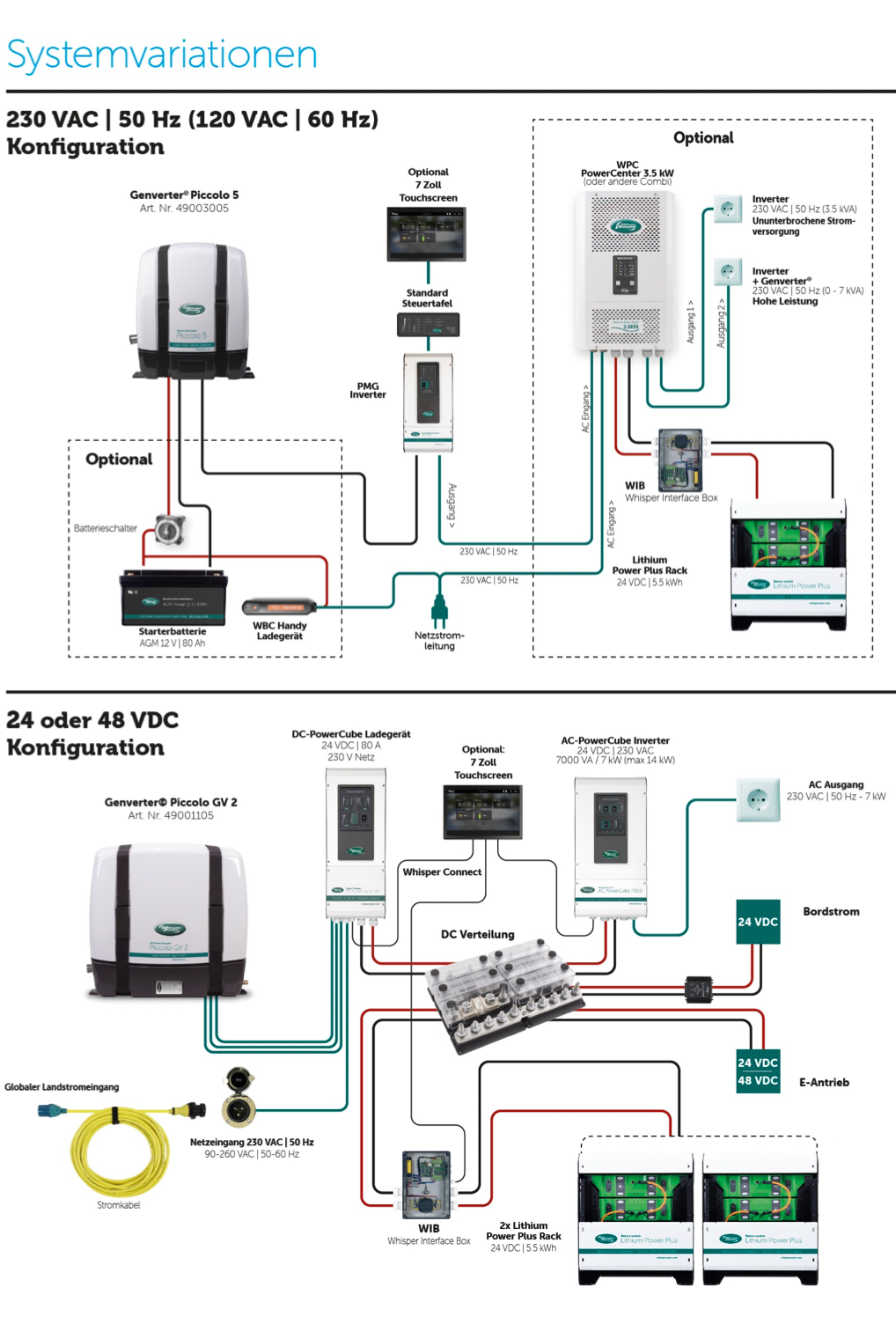 WhisperPower AGM Power Batterie 12V 80Ah