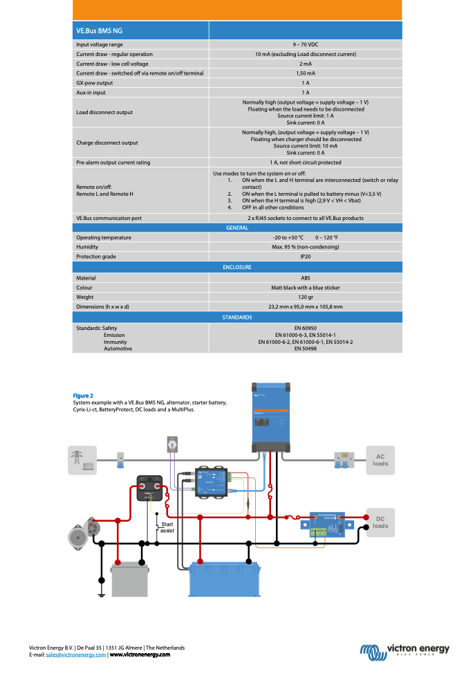 Victron Energy VE.BUS BMS NG