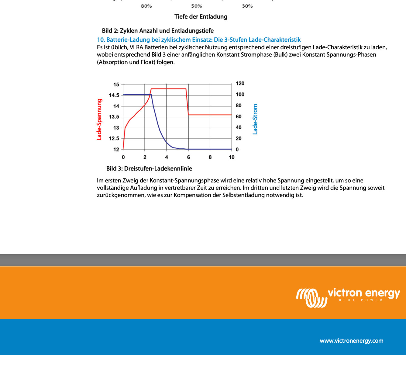 Victron 12V/110Ah Deep Cycle Gel Batterie