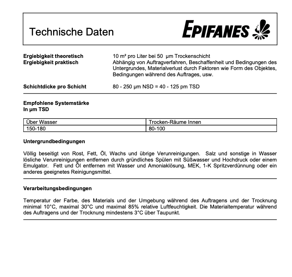 Epifanes Epoxy Primer 2l