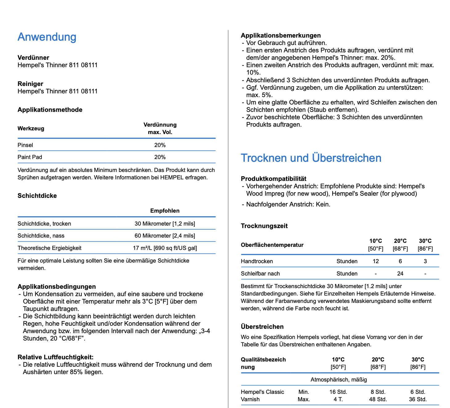Hempel´s Classic Varnish 0,75l