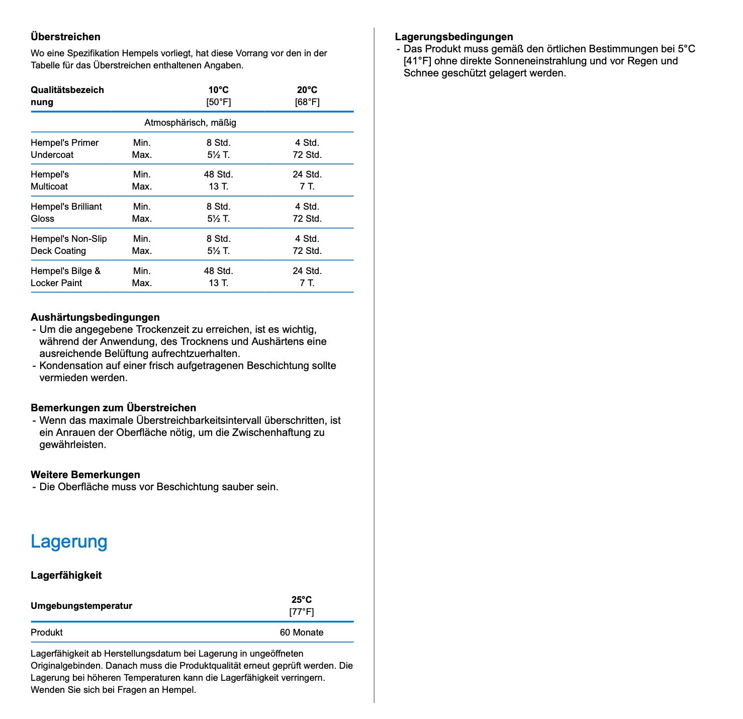 Hempel´s Primer Undercoat mid grey 2,5l