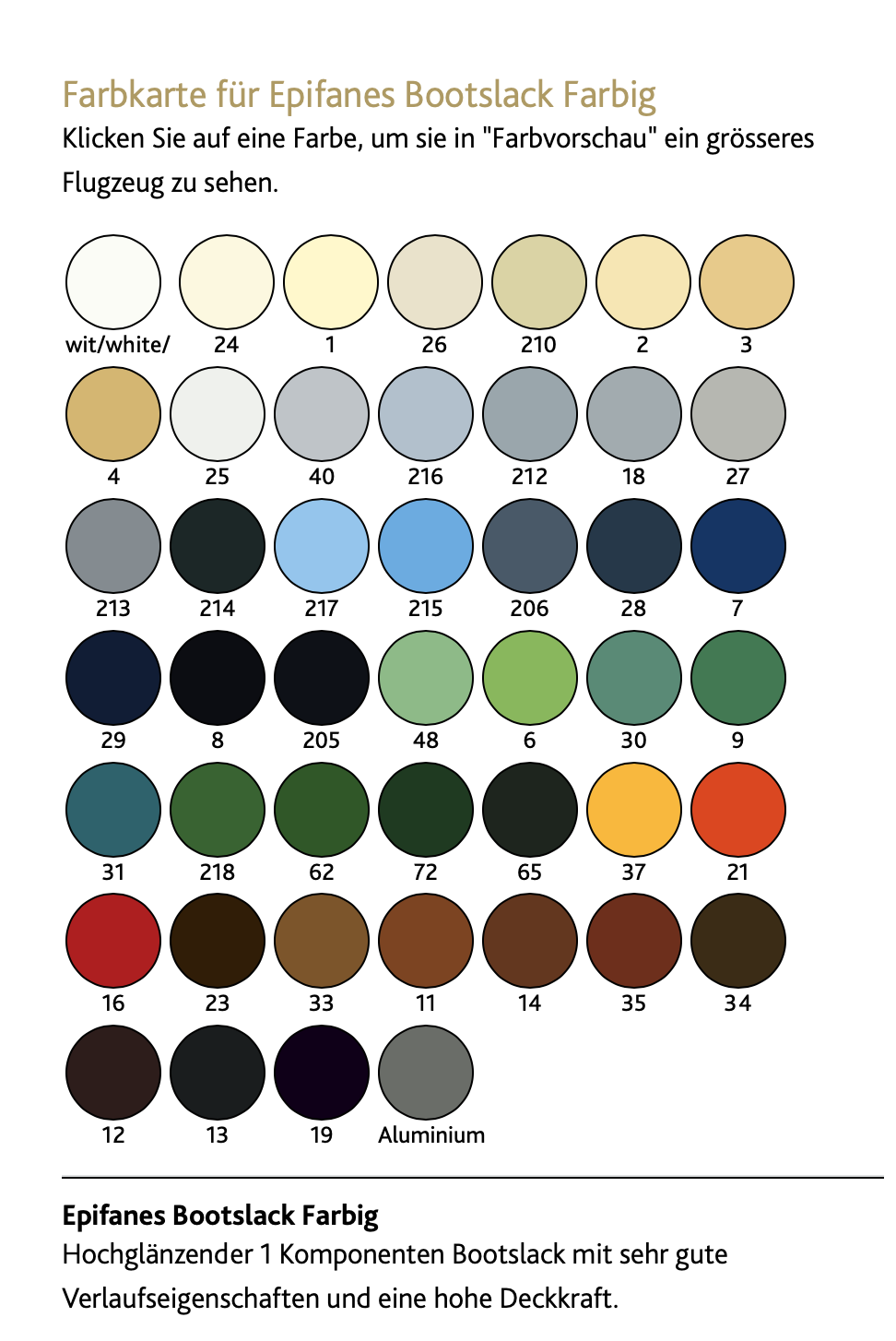 Epifanes Bootslack 0,75l,