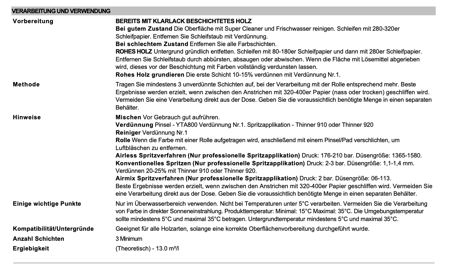 International Original Klarlack2,5l