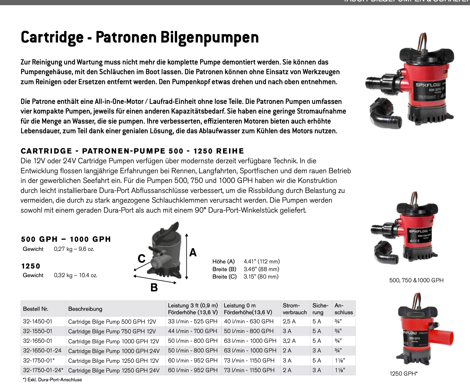 Johnson Kartuschen-Bilgenpumpe L650/24V, 1000 GPH