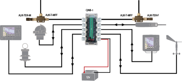 Actisense NMEA 2000 Verteilerbox - QNB-1