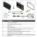 Raymarine Axiom2 Pro 16 S - 16 "HybridTouch Multifunction Display with integrated high chirp sonar for CPT -S GENER, without a card