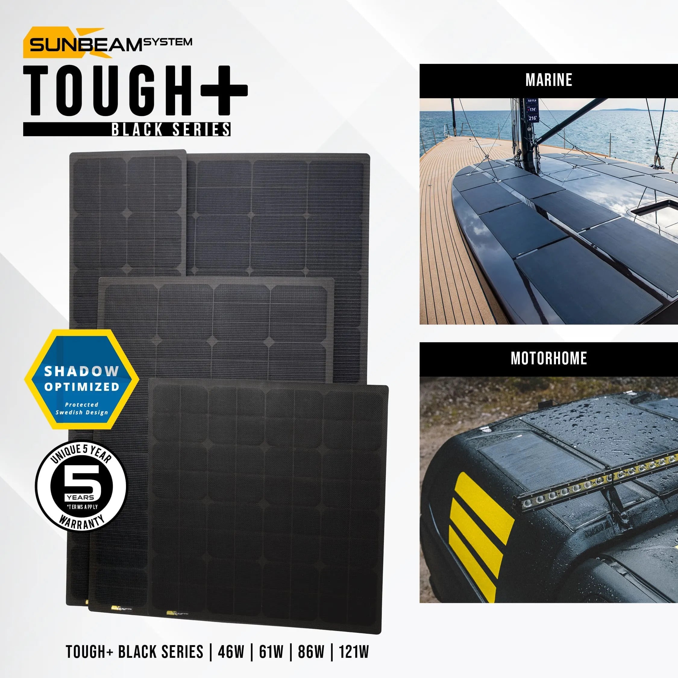 Σύστημα Sunbeam Tough+ Black 61W Flush