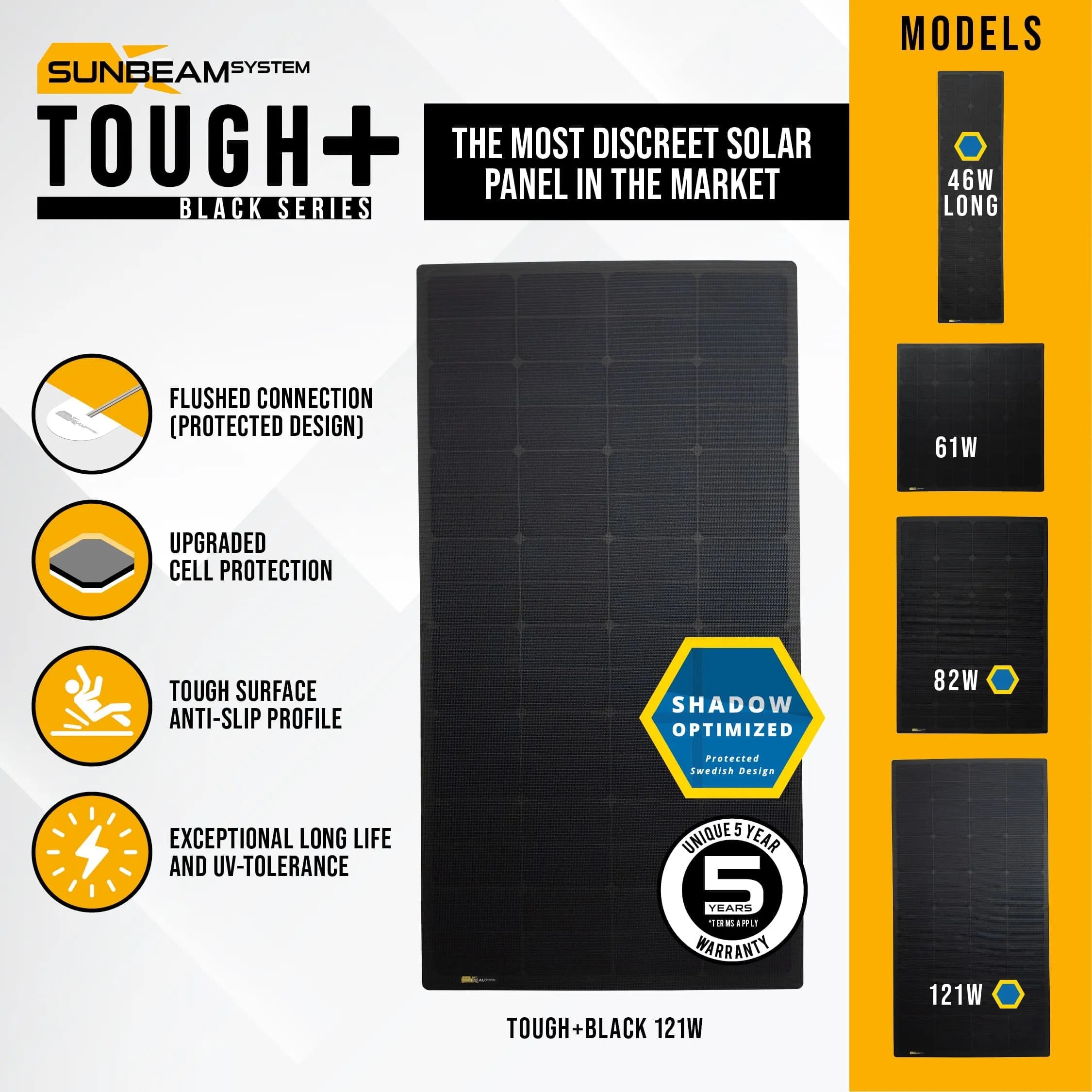 Σύστημα Sunbeam Tough+ Black 61W Flush