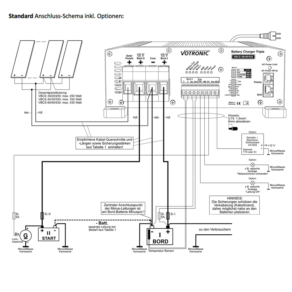 VOTRONIC 3244 VBCS 45/30/350 CI-Triple Kombigerät - Lade-/Regler/Wandler