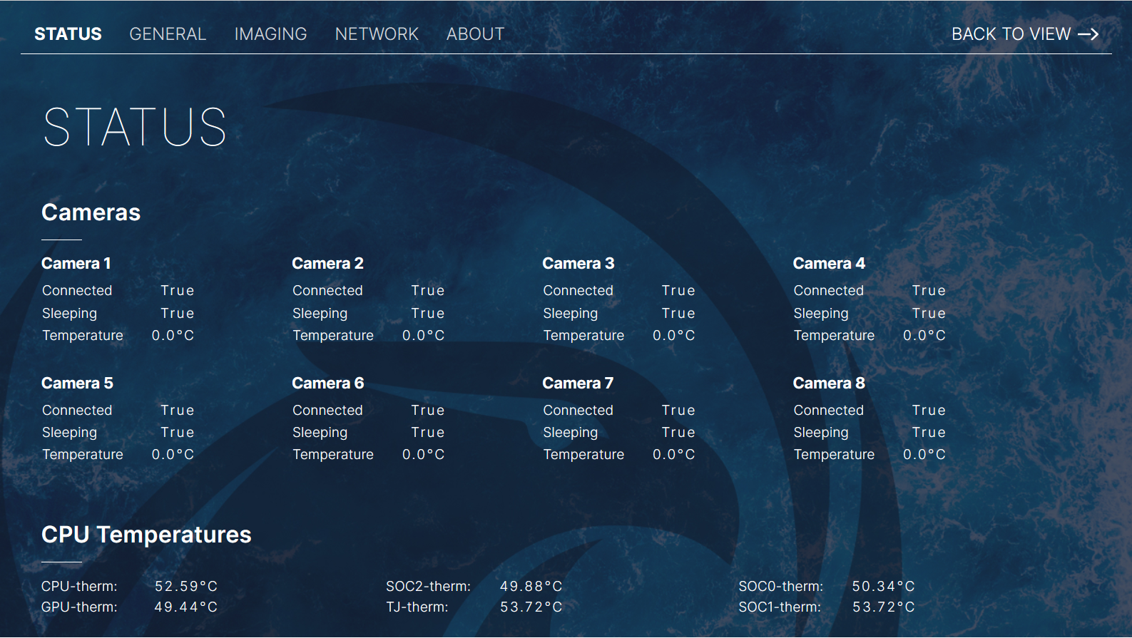Eagle Marine 360 ° Surround View