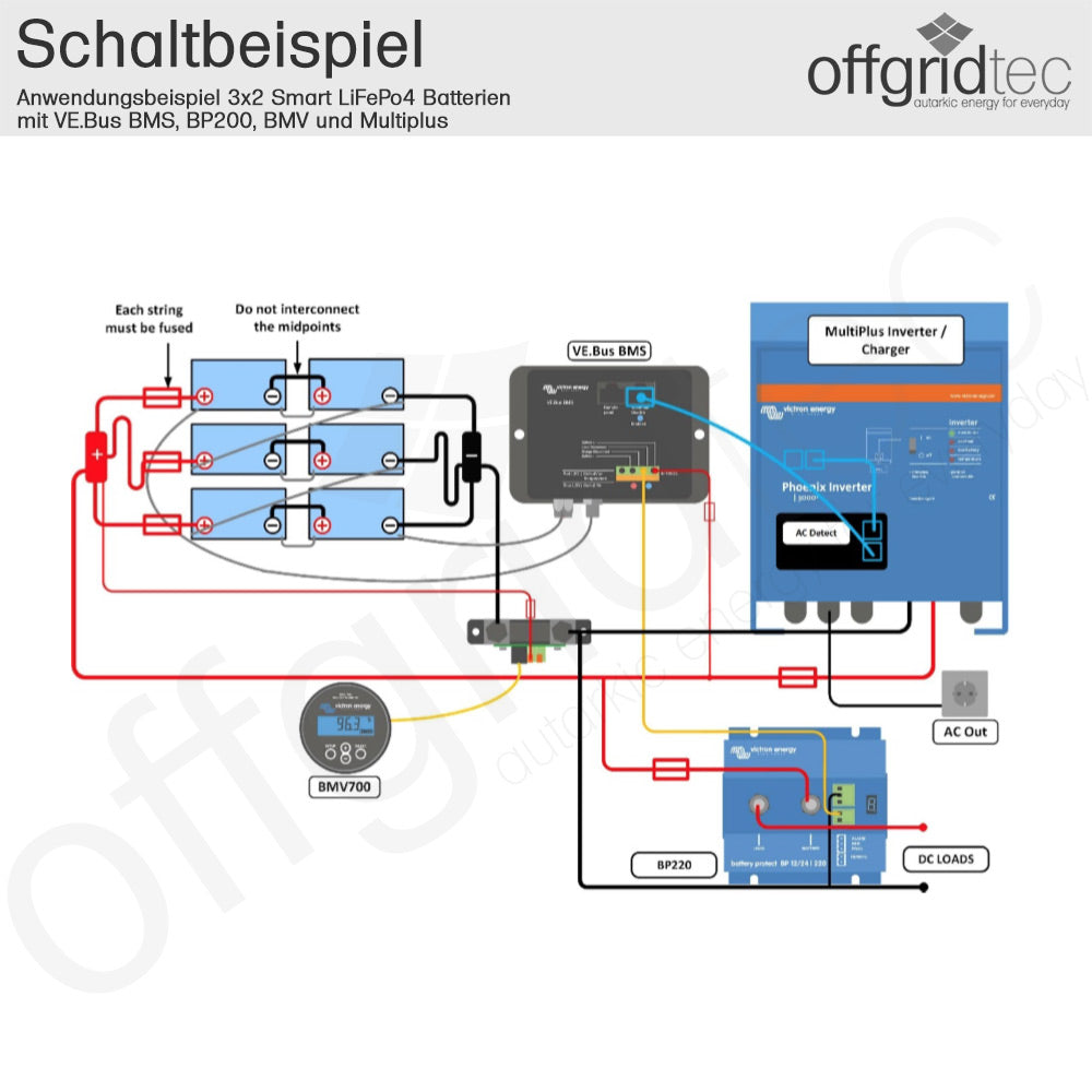 Victron LiFePO4 25.6/200 smart battery 25.6V 200Ah 5120Wh