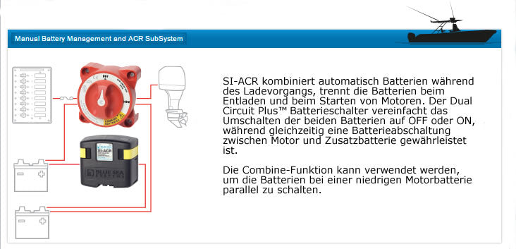 Blue Sea BS 6011 Mini Zweikreis-Batterieschalter rot mit Drehknopf