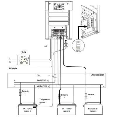 Mastervolt ChargeMaster Plus 12/35-3 12V 35A Batterieladegerät 3 Akku-Bänke